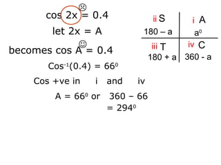 Solving trig equations higher | PPT