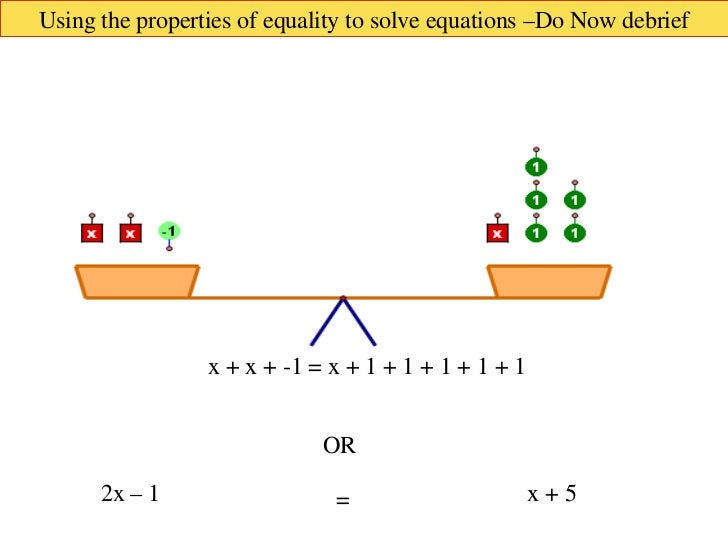Solving Two Step Equations Using Algebra Tiles