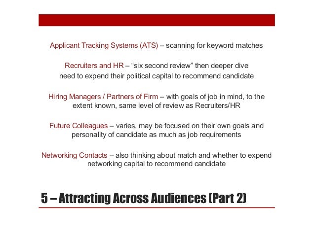 solving 20 top resume challenges webinar presentation ats review resume