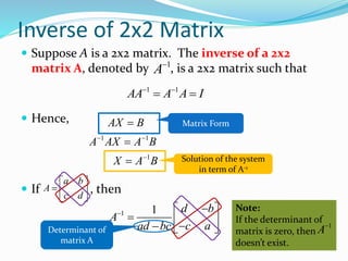 Inverse of 2x2 Matrix 
 Suppose A is a 2x2 matrix. The inverse of a 2x2 
matrix A, denoted by , is a 2x2 matrix such that 
 Hence, 
  
  
  
 
 
 
  
 If , then 
1 A 
1 1 AA A A I     
 
1 1 d b 
    
   
A 
ad bc c a 
   
a b 
A 
c d 
Determinant of 
matrix A 
Note: 
If the determinant of 
matrix is zero, then 
doesn’t exist. 
1 A 
1 1 
1 
AX B 
A AX A B 
X A B 
Matrix Form 
Solution of the system 
in term of A-1 
 