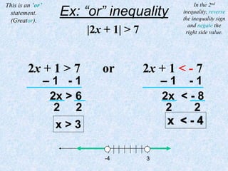 |2x + 1| > 7
This is an ‘or’
statement.
(Greator).
3
-4
Ex: “or” inequality
2x + 1 > 7 or 2x + 1 < - 7
– 1 - 1 – 1 - 1
2x > 6 2x < - 8
2 2 2 2
x > 3
In the 2nd
inequality, reverse
the inequality sign
and negate the
right side value.
 