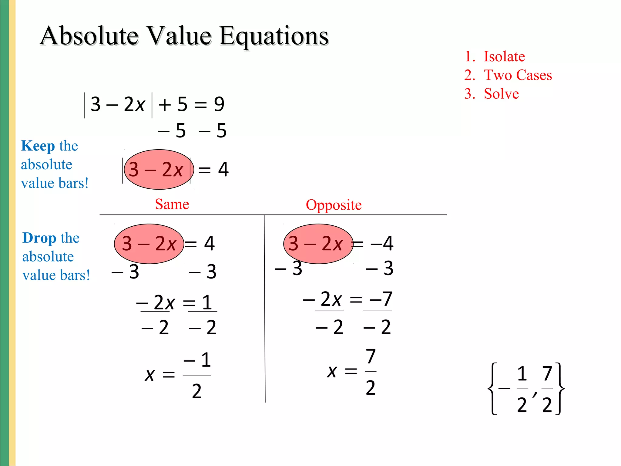 Absolute Value EquationsAbsolute Value Equations
9523 =+− x
423 =− x
55 −−
Same Opposite
423 =− xDrop the
absolute
value bars!
Keep the
absolute
value bars!
423 −=− x
33 −−
12 =− x
22 −−
2
1−
=x
33 −−
22 −−
72 −=− x
2
7
=x





−
2
7
2
1
,
1. Isolate
2. Two Cases
3. Solve
 