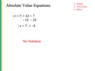 Absolute Value EquationsAbsolute Value Equations
7127 =++x
57 −=+x
1212 −−
1. Isolate
2. Two Cases
3. Solve
No Solution
 