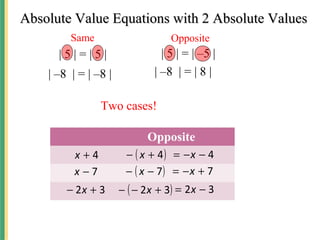 Solving absolute values | PPT