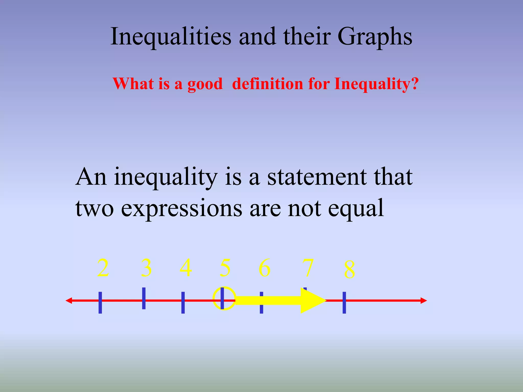 Inequalities and their Graphs
7
6
3 5
4
2 8
What is a good definition for Inequality?
An inequality is a statement that
two expressions are not equal
 