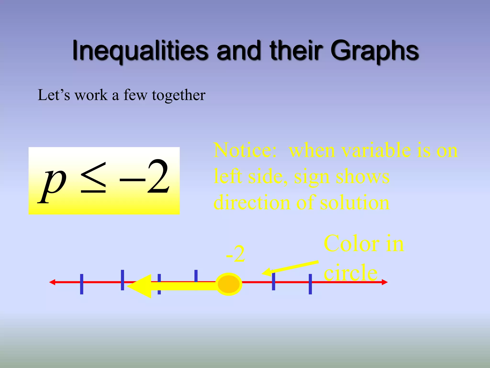 Inequalities and their Graphs
Let’s work a few together
-2
Notice: when variable is on
left side, sign shows
direction of solution
2


p
Color in
circle
 