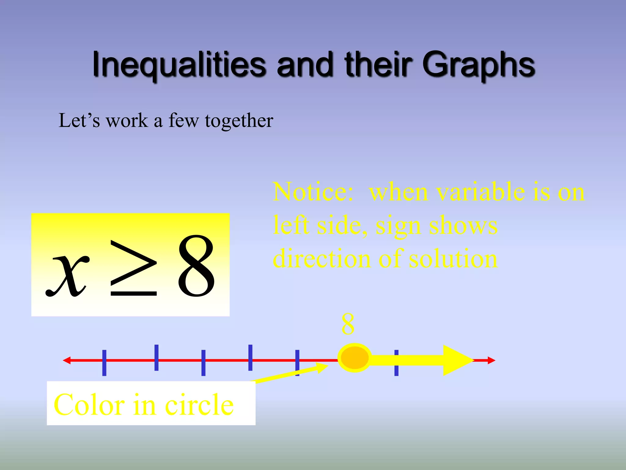 Inequalities and their Graphs
Let’s work a few together
8
Notice: when variable is on
left side, sign shows
direction of solution
Color in circle
8

x
 