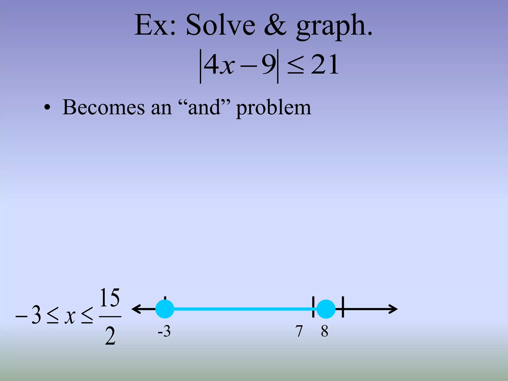 Ex: Solve & graph.
• Becomes an “and” problem
21
9
4 

x
2
15
3 

 x -3 7 8
 
