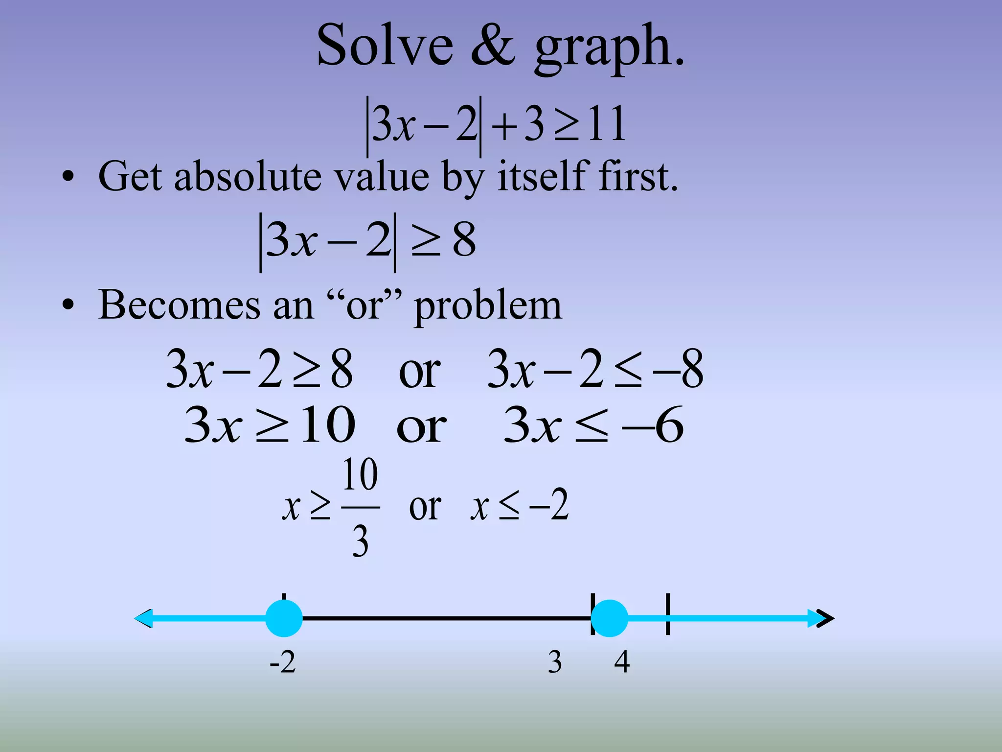 Solve & graph.
• Get absolute value by itself first.
• Becomes an “or” problem
11
3
2
3 


x
8
2
3 

x
8
2
3
or
8
2
3 



 x
x
6
3
or
10
3 

 x
x
2
or
3
10


 x
x
-2 3 4
 