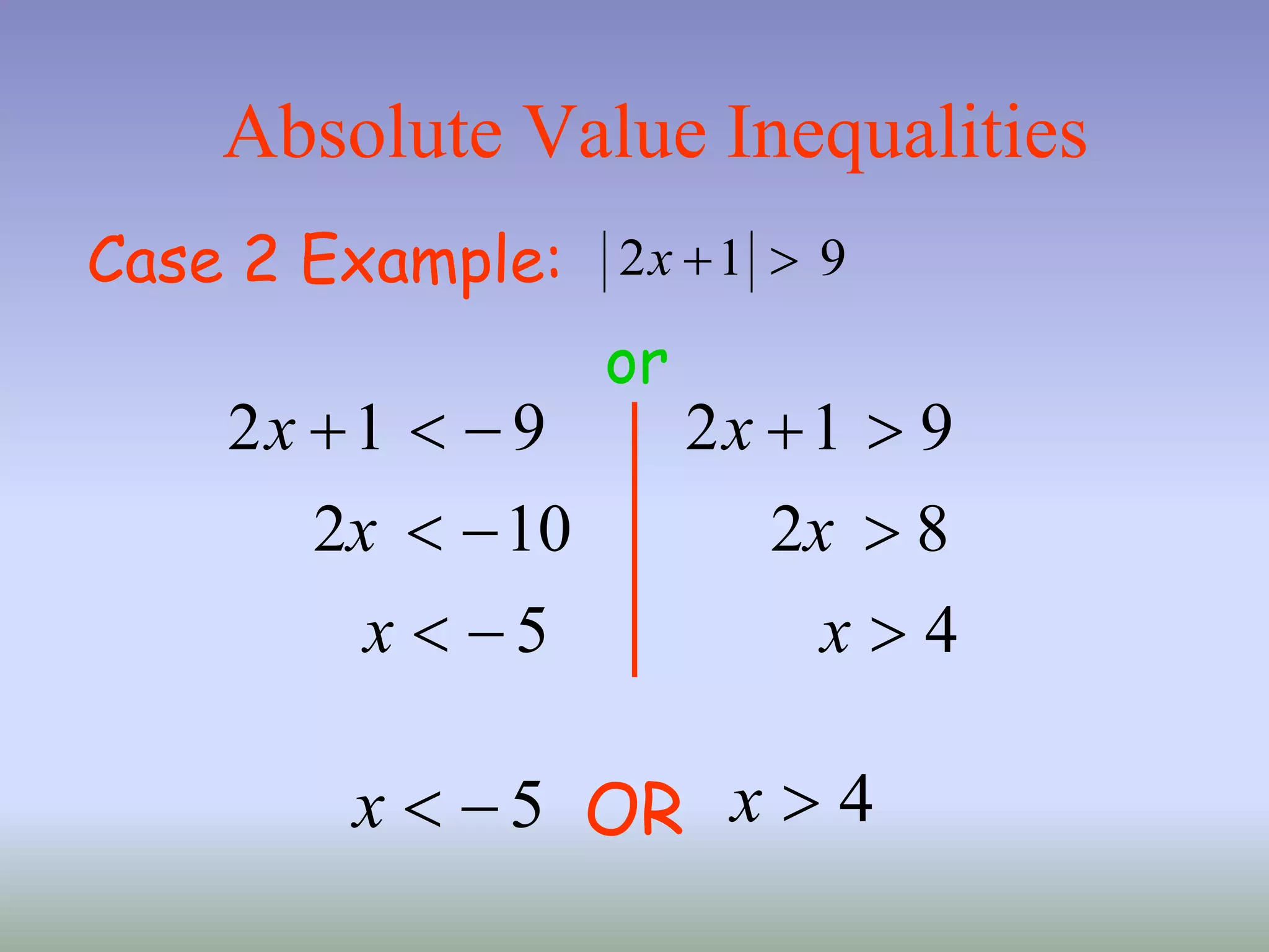 Absolute Value Inequalities
Case 2 Example: 2 1 9
x  
2 1 9
2 10
5
x
x
x
  
 
 
5
x  
2 1 9
2 8
4
x
x
x
 


4
x 
OR
or
 
