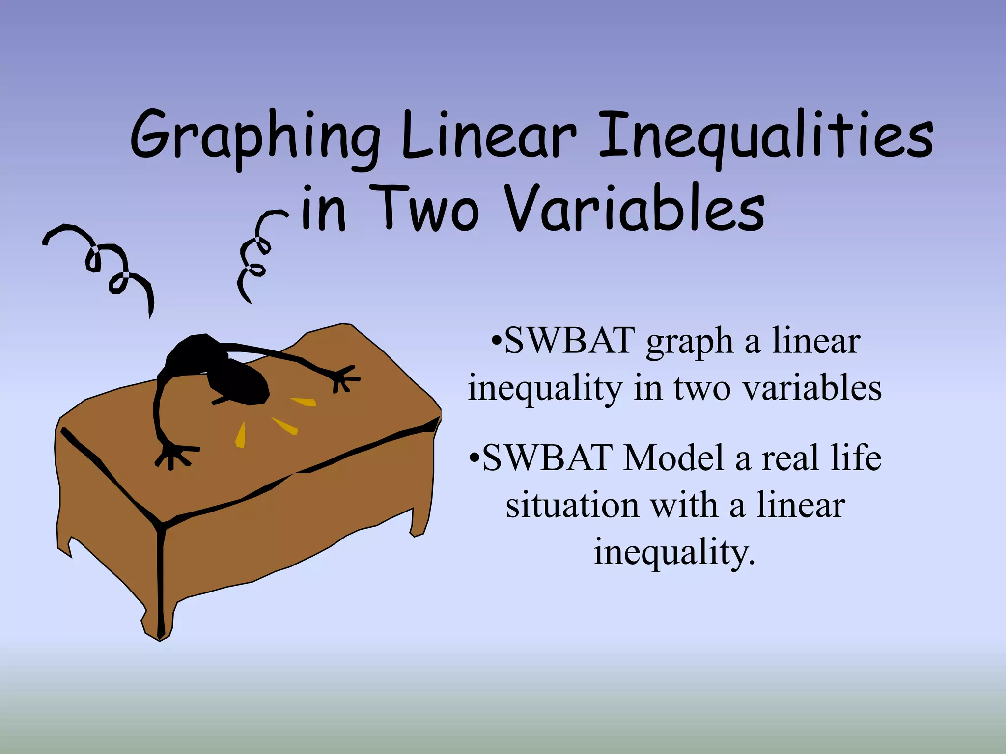 Graphing Linear Inequalities
in Two Variables
•SWBAT graph a linear
inequality in two variables
•SWBAT Model a real life
situation with a linear
inequality.
 