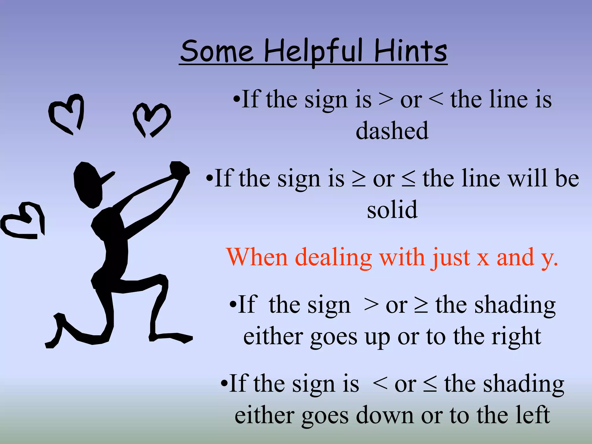 Some Helpful Hints
•If the sign is > or < the line is
dashed
•If the sign is  or  the line will be
solid
When dealing with just x and y.
•If the sign > or  the shading
either goes up or to the right
•If the sign is < or  the shading
either goes down or to the left
 