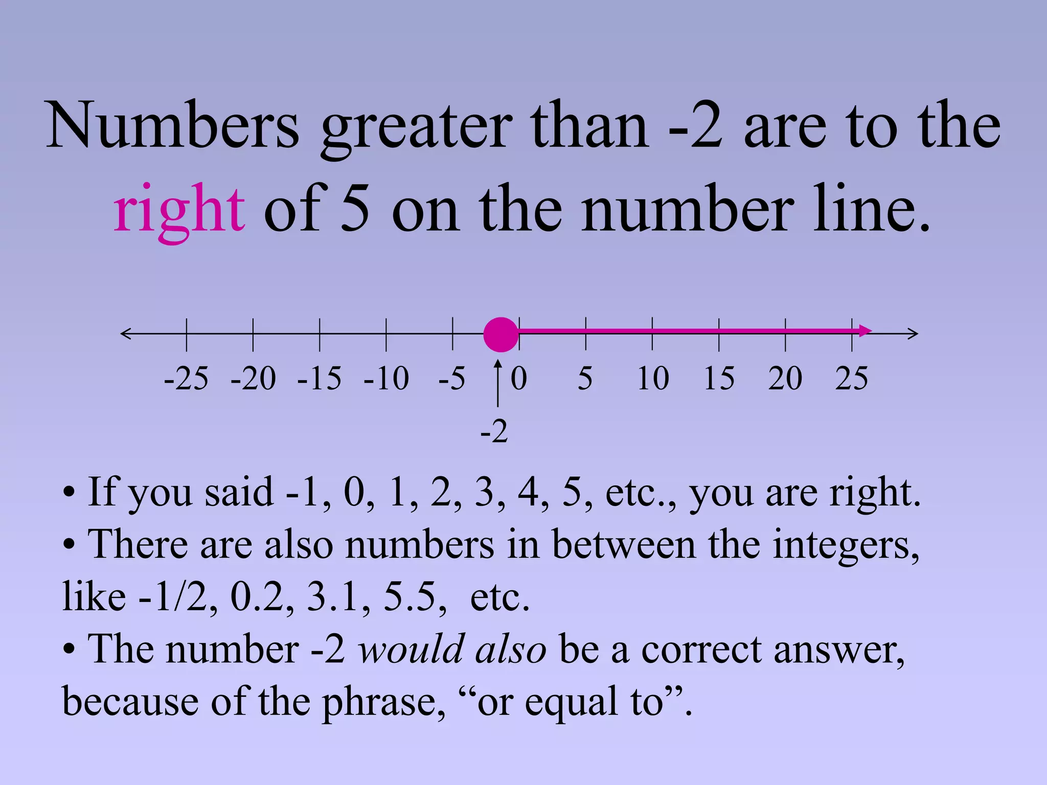 Numbers greater than -2 are to the
right of 5 on the number line.
0 5 10 15
-20 -15 -10 -5
-25 20 25
• If you said -1, 0, 1, 2, 3, 4, 5, etc., you are right.
• There are also numbers in between the integers,
like -1/2, 0.2, 3.1, 5.5, etc.
• The number -2 would also be a correct answer,
because of the phrase, “or equal to”.
-2
 