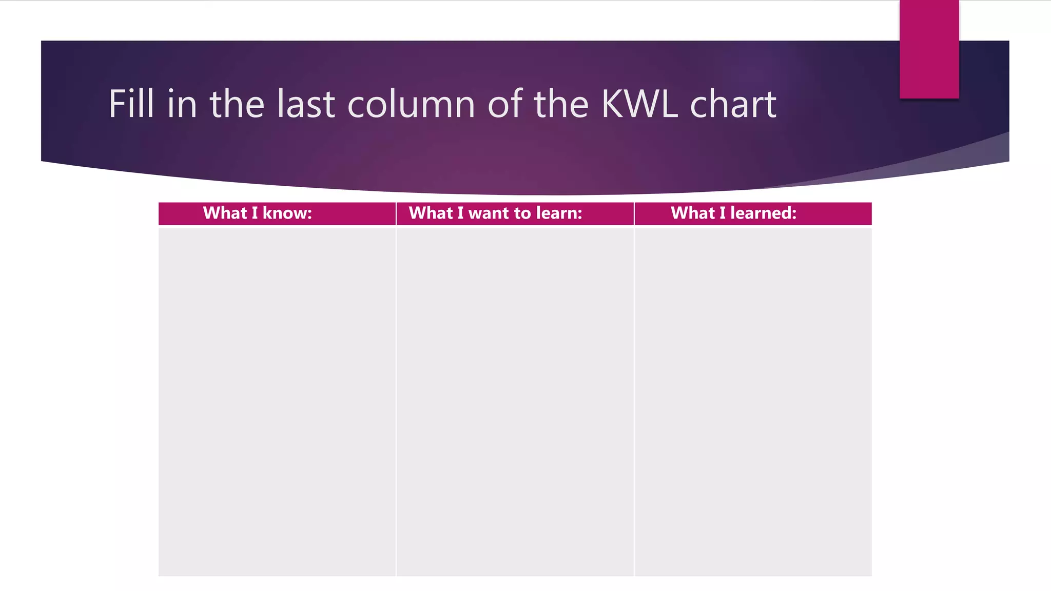 Fill in the last column of the KWL chart
What I know: What I want to learn: What I learned:
 