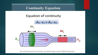 Continuity Equation
 