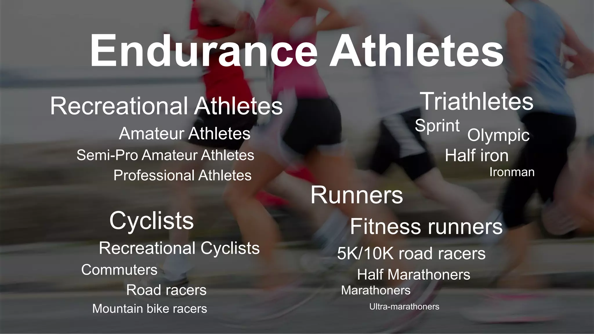 Endurance Athletes
Half iron
Triathletes
Sprint
Olympic
Ironman
Recreational Athletes
Amateur Athletes
Semi-Pro Amateur Athletes
Professional Athletes
Recreational Cyclists
Road racers
Mountain bike racers
Cyclists
Commuters
Marathoners
Ultra-marathoners
Runners
5K/10K road racers
Fitness runners
Half Marathoners
 