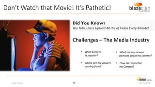 Don’t Watch that Movie! It’s Pathetic!
Challenges – The Media Industry
• What Content
is popular?
Did You Know?
You Tube Users Upload 48 Hrs of Video Every Minute!
• Where are my viewers
coming from?
• What are my viewers
opinions about my content?
• How Do I monetize
my Content?
21Cloud IT Better
 