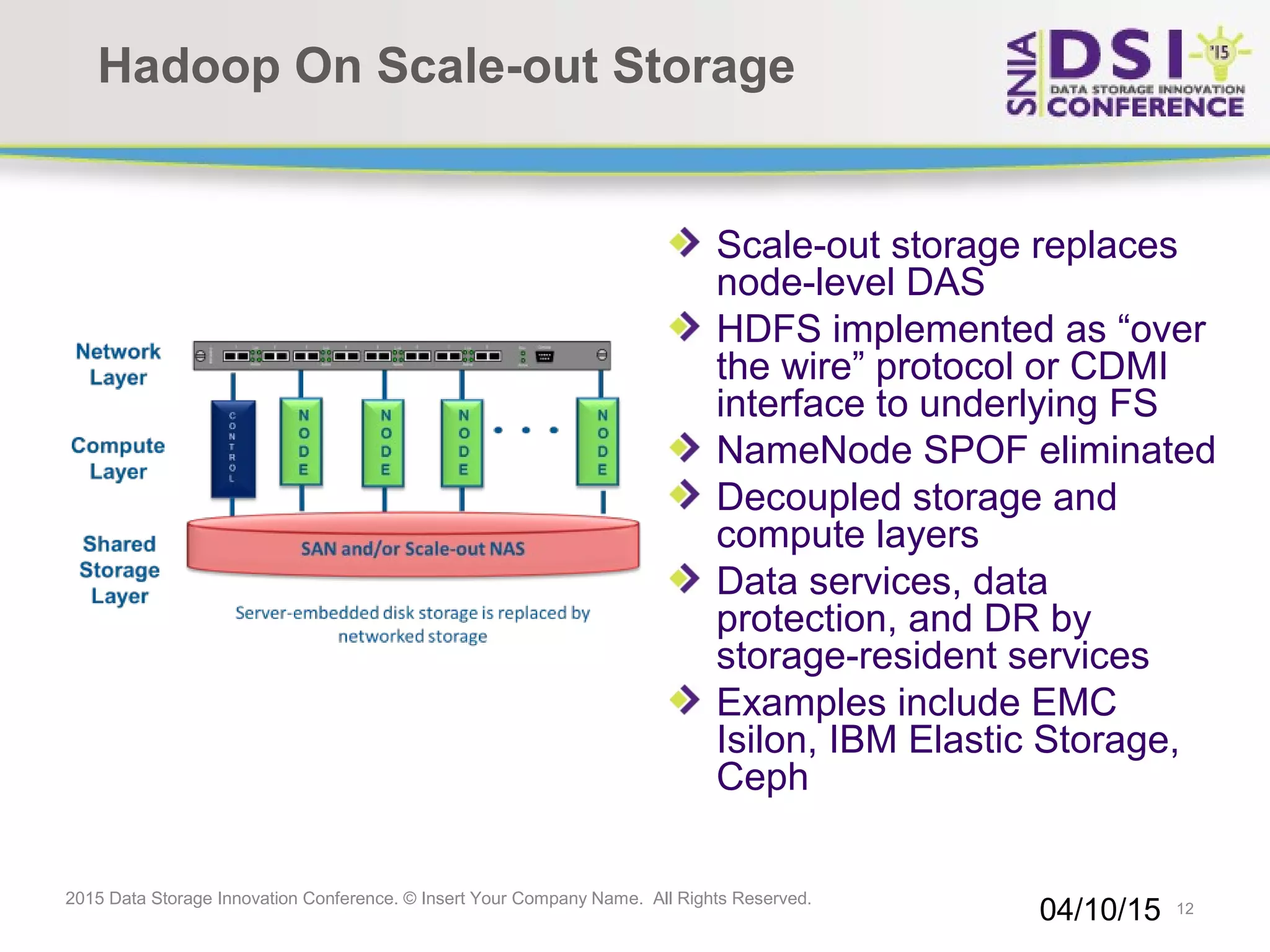 12 2015 Data Storage Innovation Conference. © Insert Your Company Name. All Rights Reserved. Hadoop On Scale-out Storage Scale-out storage replaces node-level DAS HDFS implemented as “over the wire” protocol or CDMI interface to underlying FS NameNode SPOF eliminated Decoupled storage and compute layers Data services, data protection, and DR by storage-resident services Examples include EMC Isilon, IBM Elastic Storage, Ceph 04/10/15 12 