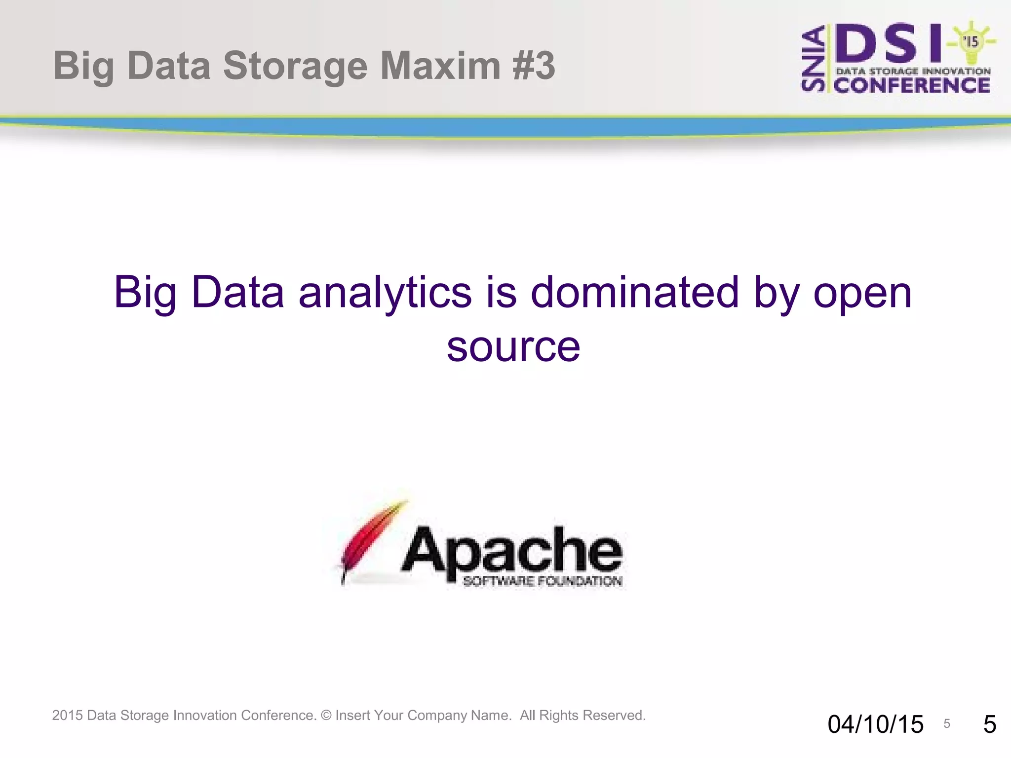5 2015 Data Storage Innovation Conference. © Insert Your Company Name. All Rights Reserved. Big Data Storage Maxim #3 Big Data analytics is dominated by open source 04/10/15 5 