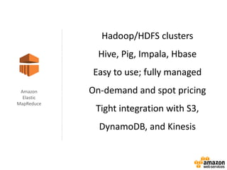 Hadoop/HDFS clusters
Hive, Pig, Impala, Hbase
Easy to use; fully managed
On-demand and spot pricing
Tight integration with S3,
DynamoDB, and Kinesis
Amazon
Elastic
MapReduce
 