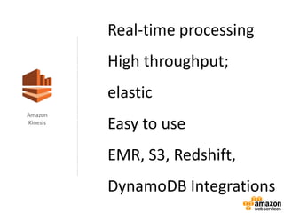 Real-time processing
High throughput;
elastic
Easy to use
EMR, S3, Redshift,
DynamoDB Integrations
Amazon
Kinesis
 
