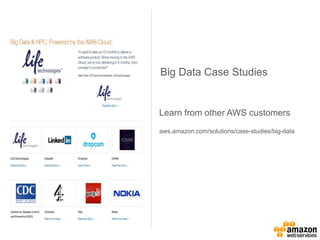 http://aws.amazon.com/marketplace
Big Data Case Studies
Learn from other AWS customers
aws.amazon.com/solutions/case-studies/big-data
 