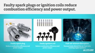 Sputtering Engine Solving BMW Engine Sputtering Problems with Professional Services | PDF