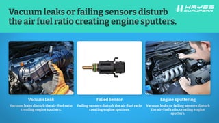 Sputtering Engine Solving BMW Engine Sputtering Problems with Professional Services | PDF