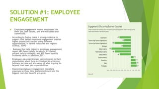 Solving business problems | PPTX