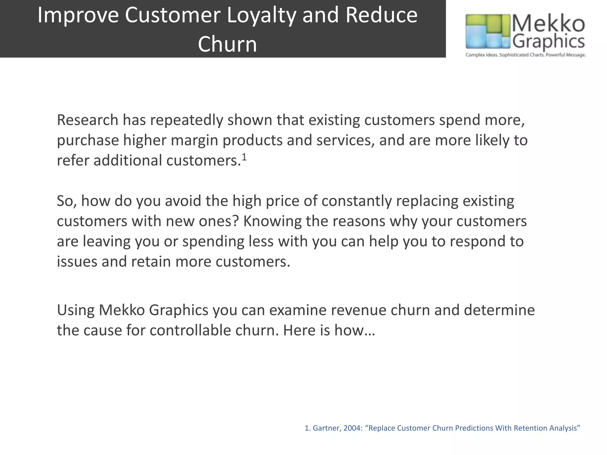 Improve Customer Loyalty and Reduce
Churn
Research has repeatedly shown that existing customers spend more,
purchase higher margin products and services, and are more likely to
refer additional customers.1
So, how do you avoid the high price of constantly replacing existing
customers with new ones? Knowing the reasons why your customers
are leaving you or spending less with you can help you to respond to
issues and retain more customers.
Using Mekko Graphics you can examine revenue churn and determine
the cause for controllable churn. Here is how…
1. Gartner, 2004: “Replace Customer Churn Predictions With Retention Analysis”
 