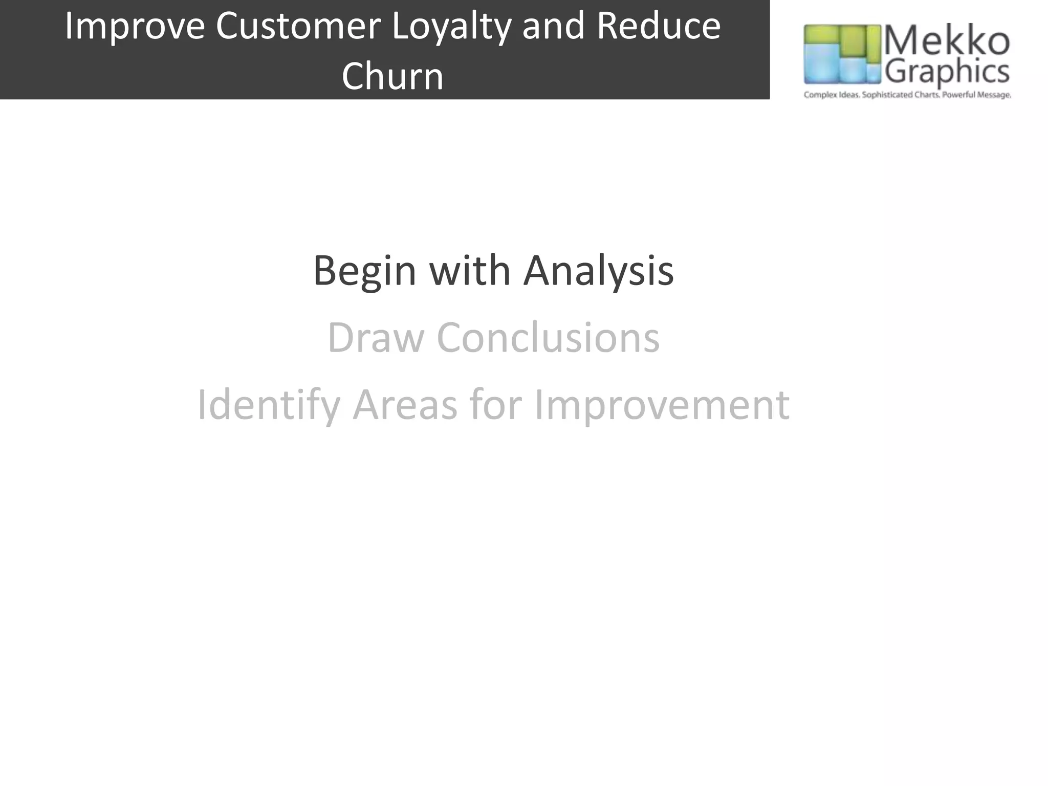 Improve Customer Loyalty and Reduce
Churn
Begin with Analysis
Draw Conclusions
Identify Areas for Improvement
 