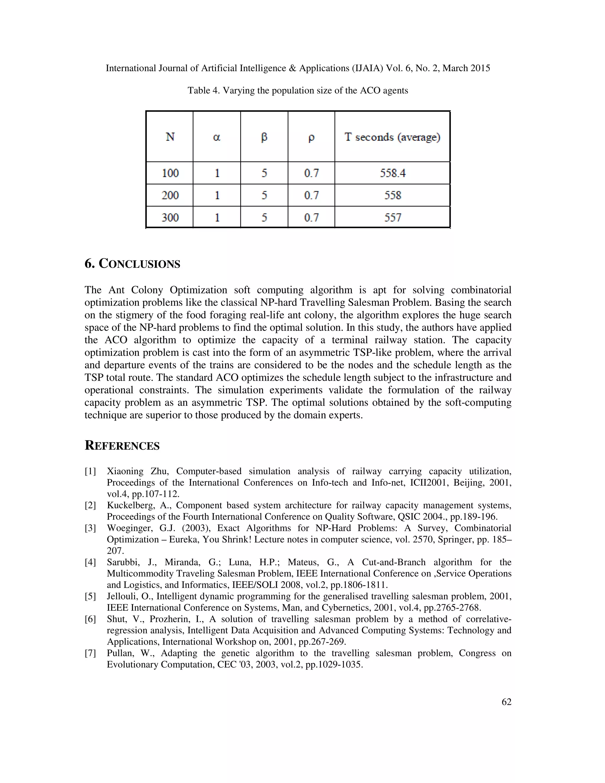 International Journal of Artificial Intelligence & Applications (IJAIA) Vol. 6, No. 2, March 2015
62
Table 4. Varying the population size of the ACO agents
6. CONCLUSIONS
The Ant Colony Optimization soft computing algorithm is apt for solving combinatorial
optimization problems like the classical NP-hard Travelling Salesman Problem. Basing the search
on the stigmery of the food foraging real-life ant colony, the algorithm explores the huge search
space of the NP-hard problems to find the optimal solution. In this study, the authors have applied
the ACO algorithm to optimize the capacity of a terminal railway station. The capacity
optimization problem is cast into the form of an asymmetric TSP-like problem, where the arrival
and departure events of the trains are considered to be the nodes and the schedule length as the
TSP total route. The standard ACO optimizes the schedule length subject to the infrastructure and
operational constraints. The simulation experiments validate the formulation of the railway
capacity problem as an asymmetric TSP. The optimal solutions obtained by the soft-computing
technique are superior to those produced by the domain experts.
REFERENCES
[1] Xiaoning Zhu, Computer-based simulation analysis of railway carrying capacity utilization,
Proceedings of the International Conferences on Info-tech and Info-net, ICII2001, Beijing, 2001,
vol.4, pp.107-112.
[2] Kuckelberg, A., Component based system architecture for railway capacity management systems,
Proceedings of the Fourth International Conference on Quality Software, QSIC 2004., pp.189-196.
[3] Woeginger, G.J. (2003), Exact Algorithms for NP-Hard Problems: A Survey, Combinatorial
Optimization – Eureka, You Shrink! Lecture notes in computer science, vol. 2570, Springer, pp. 185–
207.
[4] Sarubbi, J., Miranda, G.; Luna, H.P.; Mateus, G., A Cut-and-Branch algorithm for the
Multicommodity Traveling Salesman Problem, IEEE International Conference on ,Service Operations
and Logistics, and Informatics, IEEE/SOLI 2008, vol.2, pp.1806-1811.
[5] Jellouli, O., Intelligent dynamic programming for the generalised travelling salesman problem, 2001,
IEEE International Conference on Systems, Man, and Cybernetics, 2001, vol.4, pp.2765-2768.
[6] Shut, V., Prozherin, I., A solution of travelling salesman problem by a method of correlative-
regression analysis, Intelligent Data Acquisition and Advanced Computing Systems: Technology and
Applications, International Workshop on, 2001, pp.267-269.
[7] Pullan, W., Adapting the genetic algorithm to the travelling salesman problem, Congress on
Evolutionary Computation, CEC '03, 2003, vol.2, pp.1029-1035.
 