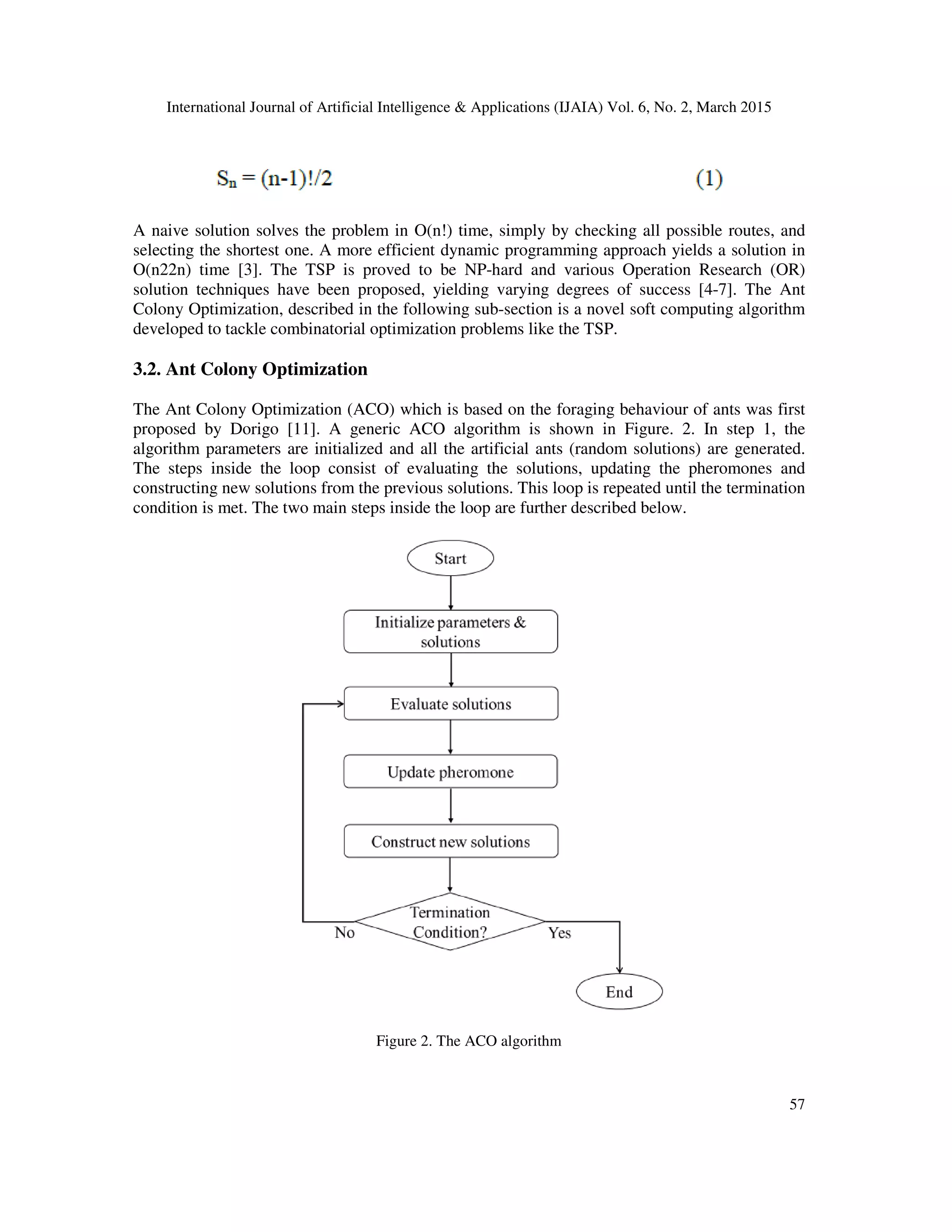 International Journal of Artificial Intelligence & Applications (IJAIA) Vol. 6, No. 2, March 2015
57
A naive solution solves the problem in O(n!) time, simply by checking all possible routes, and
selecting the shortest one. A more efficient dynamic programming approach yields a solution in
O(n22n) time [3]. The TSP is proved to be NP-hard and various Operation Research (OR)
solution techniques have been proposed, yielding varying degrees of success [4-7]. The Ant
Colony Optimization, described in the following sub-section is a novel soft computing algorithm
developed to tackle combinatorial optimization problems like the TSP.
3.2. Ant Colony Optimization
The Ant Colony Optimization (ACO) which is based on the foraging behaviour of ants was first
proposed by Dorigo [11]. A generic ACO algorithm is shown in Figure. 2. In step 1, the
algorithm parameters are initialized and all the artificial ants (random solutions) are generated.
The steps inside the loop consist of evaluating the solutions, updating the pheromones and
constructing new solutions from the previous solutions. This loop is repeated until the termination
condition is met. The two main steps inside the loop are further described below.
Figure 2. The ACO algorithm
 