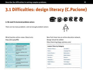 Describe the difficulties in solving complex problems.                                                     15




Difficulties: design literacy (C.Pacione)

A. We need ill structured problems solvers

There are too many problems and not enough problem solvers




Wired teaches online «new» liberal arts:                 New York times has an online education network.
http://bit.ly/ayiMf2                                     Design should be added:
                                                         http://learning.blogs.nytimes.com/
 