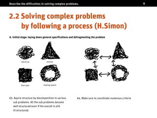Describe the difficulties in solving complex problems.                                                   9




A. Initial stage: laying down general specifications and defragmenting the problem




          electrical            utilities




          floor plan         heating system




A3. Aquire structure by decomposition in various         A4. Make sure to coordinate numerous criteria
   sub problems. All the sub problems become
   well structured even if the overall is still
   ill structured.
 
