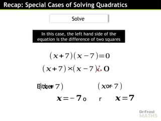 Recap: Special Cases of Solving Quadratics
(𝑥+7)(𝑥 −7 )=0
(𝑥+7)
Either or
×(𝑥 −7 )¿ 0
(𝑥+7) (𝑥 −7 )
𝒙=−𝟕 𝒙=𝟕
In this case, the left hand side of the
equation is the difference of two squares
o r
Solve
 