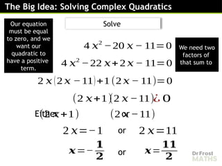The Big Idea: Solving Complex Quadratics
4 𝑥2
−22 𝑥+2 𝑥 − 11=0
(2 𝑥+1)
Either or
(2 𝑥 −11)¿ 0
(2 𝑥+1) (2 𝑥 −11)
2 𝑥=−1 2 𝑥=11
or
Solve
We need two
factors of
that sum to
2 𝑥 (2 𝑥 −11)+1 (2 𝑥 − 11)=0
𝒙=
𝟏𝟏
𝟐
𝒙=−
𝟏
𝟐 or
4 𝑥2
−20 𝑥 − 11=0
Our equation
must be equal
to zero, and we
want our
quadratic to
have a positive
term.
 