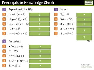 Prerequisite Knowledge Check
1
1
z
Expand and simplify:
1
2
z
Factorise:
a 𝑥2
+2 𝑥 − 8
b 𝑡2
−25
c 2 𝑎2
+3 𝑎+1
d 4𝑤2
−17 𝑤 −15
e 81 −16 𝑦2
a
b
c
d
e
(𝑐 +3)(𝑐 −7)
(2 𝑦 +1)( 𝑦+3)
(3 𝑥− 2)(2𝑥− 5)
(3 𝑡 +1)2
(4−3 𝑥)(𝑥 +5)
?
?
1
3
z
Solve:
a 2 𝑦=8
b 5𝑎=− 35
c 3 𝑥− 9=0
d 2𝑤+7=0
e 4𝑏−5=0
?
Show all
solutions
?
?
?
?
?
?
?
?
?
?
𝒃=
𝟓
𝟒
?
?
 