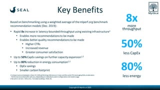 Copyright© Myrtle.ai 2020
Key Benefits
Based on benchmarking using a weighted average of the mlperf.org benchmark
recommendation models (Dec. 2019):
• Rapid 8x increase in latency-boundedthroughputusing existing infrastructure1
• Enables more recommendationsto be made
• Enables better quality recommendationsto be made
• Higher CTRs
• Increased revenue
• Greater consumer satisfaction
• Up to 50%CapEx savings on further capacity expansion1,2
• Up to 80%reduction in energy consumption1,2
• OpEx savings
• Smaller carbonfootprint
1 Comparisonsarebetween a Xeon D-2100 performinginferenceon itown and thesameCPUleveragingSEALacceleration.
Performanceandbenefitswill vary,dependingon individualsystemconfiguration and model usage.
2 Based on servers+SEALonly. Excludesbuildings,HVAC etc.
8xmore
throughput
50%
less CapEx
80%
less energy
 