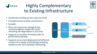 Copyright© Myrtle.ai 2020
Highly Complementary
to Existing Infrastructure
• Acceleratesexisting servers; easy to install
• Complementary to other accelerators
• Scalable
• Does not requireany changeto the
recommendation model.No model
retraining.No degradation in accuracy
• Supportsco-location of modelswith no
performancepenalty
• Supportsconcurrentdeploymentof different
versionsof a model, and loading/unloading
models on the fly to facilitate A/B testing
 