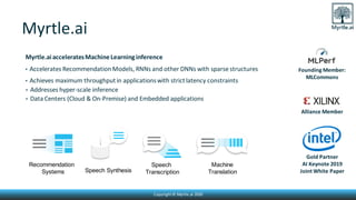 Myrtle.aiacceleratesMachineLearninginference
• Accelerates Recommendation Models, RNNs and other DNNs with sparse structures
• Achieves maximum throughputin applicationswith strictlatency constraints
• Addresses hyper-scale inference
• Data Centers (Cloud & On-Premise) and Embedded applications
Myrtle.ai
Founding Member:
MLCommons
Alliance Member
Gold Partner
AI Keynote 2019
Joint White Paper
Copyright© Myrtle.ai 2020
Recommendation
Systems Speech Synthesis
Speech
Transcription
Machine
Translation
 