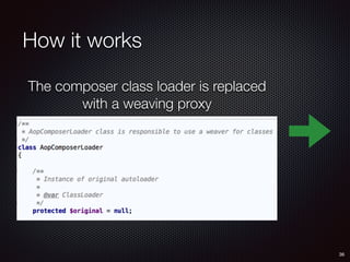 How it works
36
The composer class loader is replaced
with a weaving proxy
 