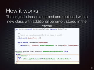 How it works
39
The original class is renamed and replaced with a
new class with additional behavior; stored in the
cache
 