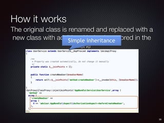 How it works
39
The original class is renamed and replaced with a
new class with additional behavior; stored in the
cache
Simple inheritance
 