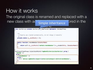 How it works
39
The original class is renamed and replaced with a
new class with additional behavior; stored in the
cache
Simple inheritance
 