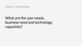 What are the user needs,
business need and technology
capacities?
Stage 1. Understand
 