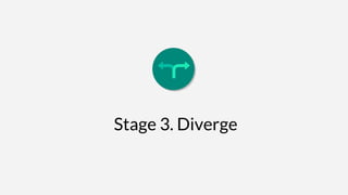 Stage 3. Diverge
 