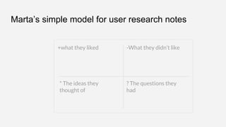Marta’s simple model for user research notes
+what they liked -What they didn’t like
? The questions they
had
* The ideas ...