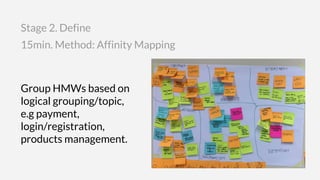 Group HMWs based on
logical grouping/topic,
e.g payment,
login/registration,
products management.
15min. Method: Affinity ...