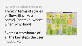 Think in terms of stories
or flows (it’s like a
comic). (context - where,
when, why, how)
Sketch a storyboard of
all the key steps the user
must take.
30-40min. Method: Storyboard
 